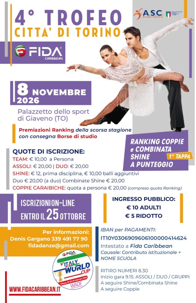 Locandina 4° Trofeo Città di Torino
